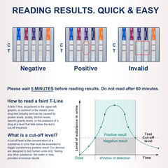 Identify Health 9-panel test cup confirms benzodiazepines presence for reliable home testing.