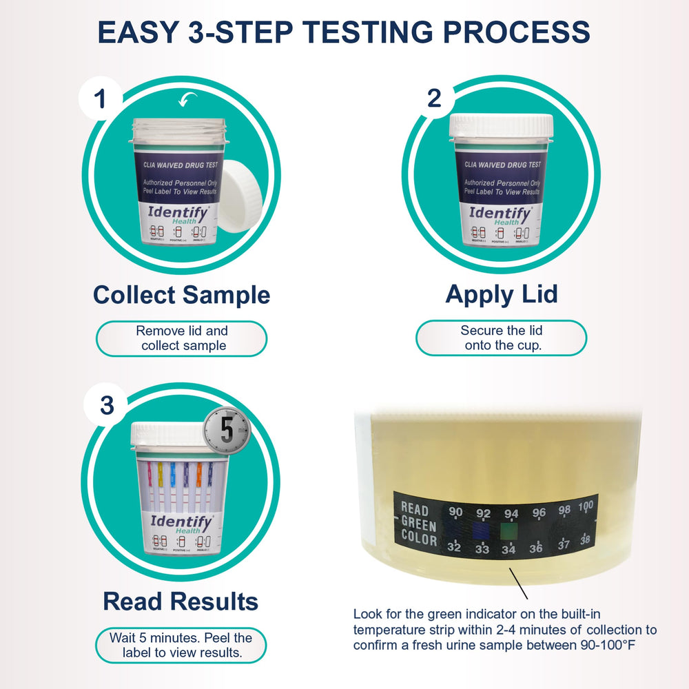 Identify Health test cups display showing quick results in minutes.