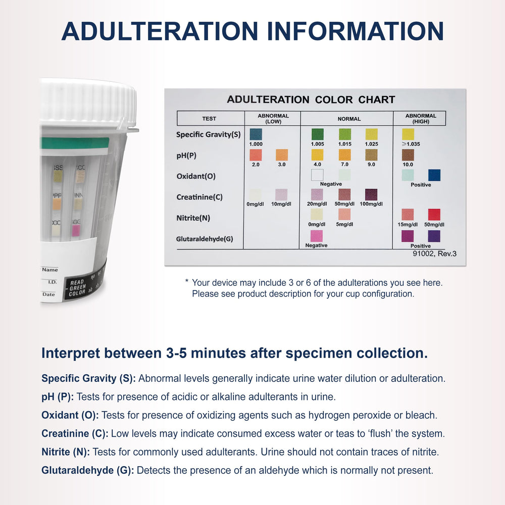 Identify Health use scenario showing urine collection for workplace testing.