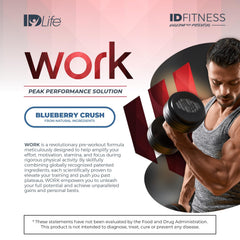 IDLife Blueberry Crush Work-15 Sticks dispense highlighting easy single-serve use