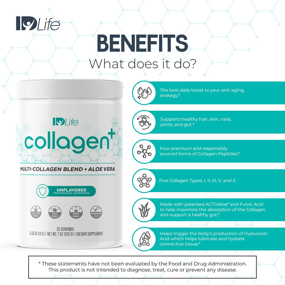 IDLife Collagen+ dissolved in water for convenient hydration and absorption.