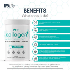IDLife Collagen+ dissolved in water for convenient hydration and absorption.