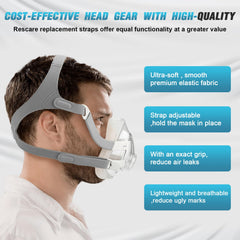 Iduola CPAP headgear compatibility with ResMed AirFit F20 masks