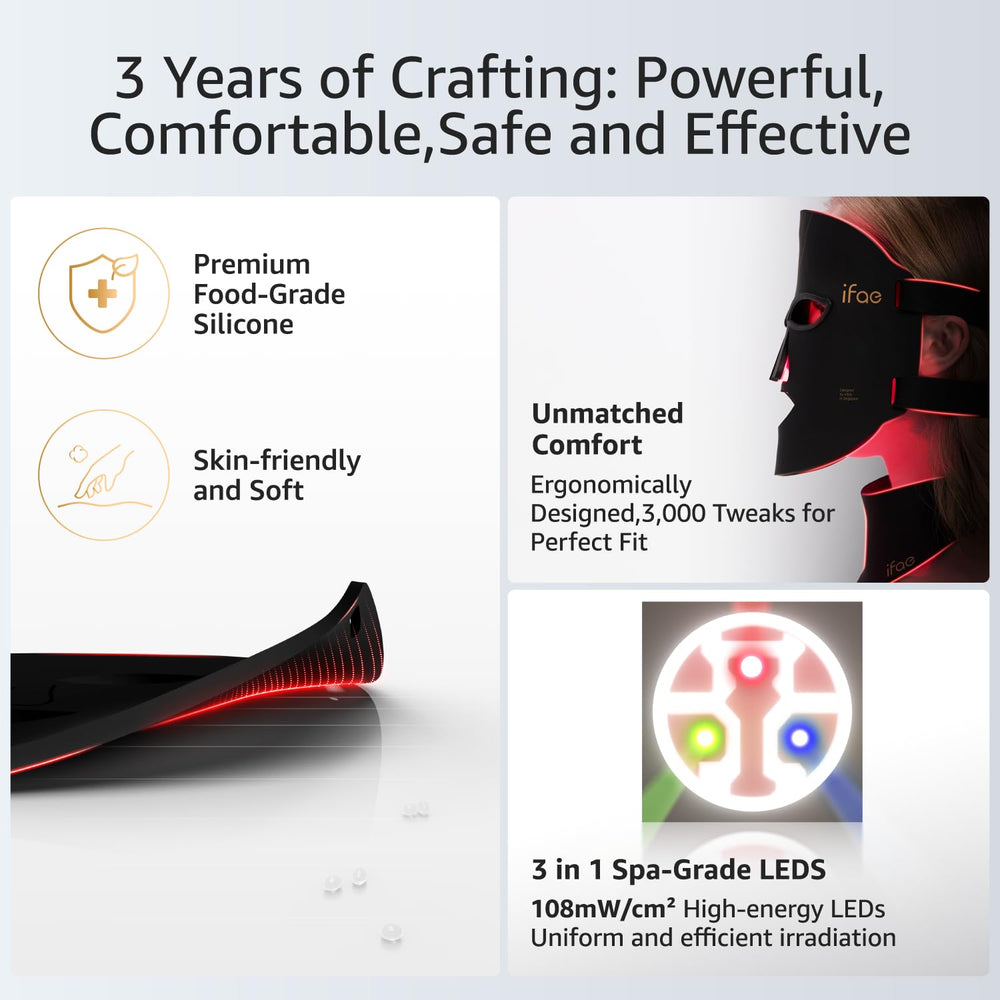 IFAE mask showing built-in eye protection for safe light exposure
