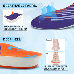 iFitna semi-rigid arch support uses premium PU for steady control.