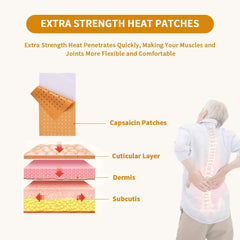 Ifory capsaicin patch neck provides gentler heat for neck comfort.