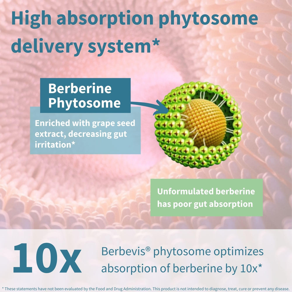 Nutrition facts for Igennus Berberine Phytosome provide clear dosage details for use.