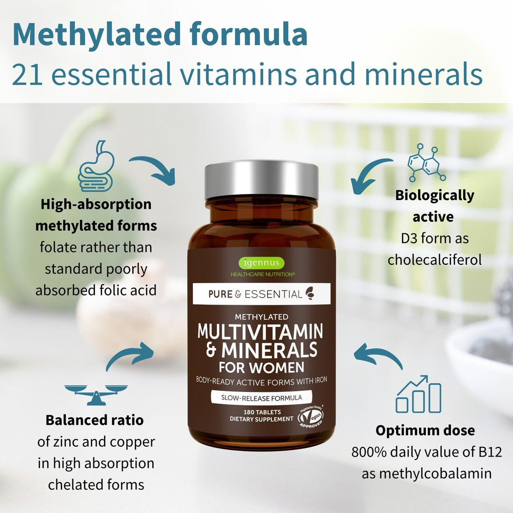Igennus High Potency Methylated Multivitamin for Women—label detail, clear ingredient highlights for informed choices.