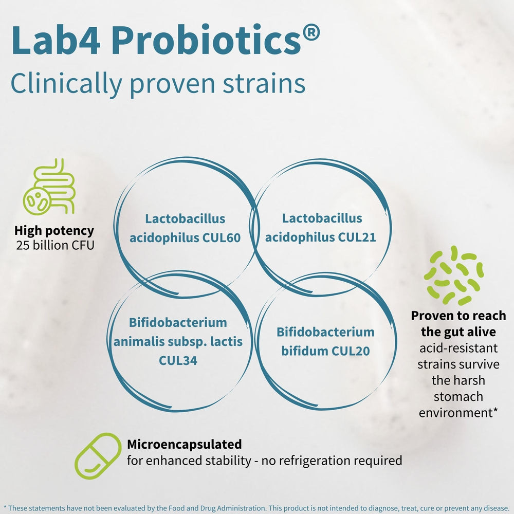 Igennus Probiotics capsules closeup showing easy-to-swallow capsules for daily gut support.