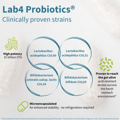Igennus Probiotics capsules closeup showing easy-to-swallow capsules for daily gut support.