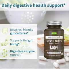 Igennus Lab4 strains graphic illustrating four probiotic bacteria support.