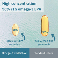 Igennus Ultra Pure Omega-3 EPA packaging with Friends of the Sea logo.