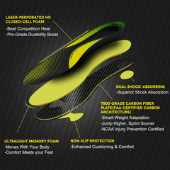 Ihuiniya insoles arch support and deep heel cup for comfort.