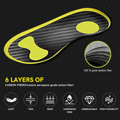 Ihuiniya insoles support plantar fascia with arch reinforcement.