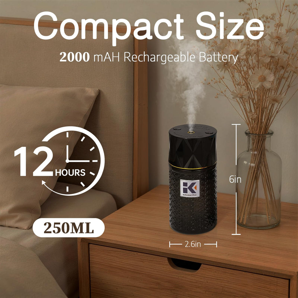 Ikeda Style-Life lavender oil bottle for soothing home fragrance