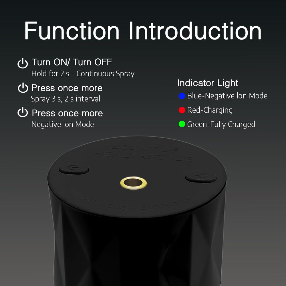 Ikeda diffuser USB-C charging enables flexible power