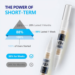 iKeener precision brush-dispense delivers targeted nail coverage