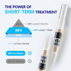 iKeener Toe Nail Fungus Pen dries clear in under 60 seconds for discreet use.
