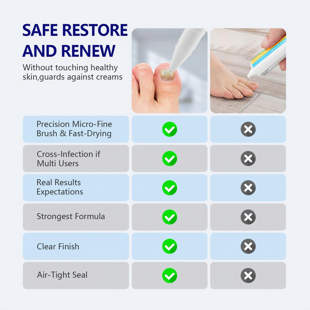 iKeener Toe Nail Fungus Pen with tea tree oil adds refreshing scent.