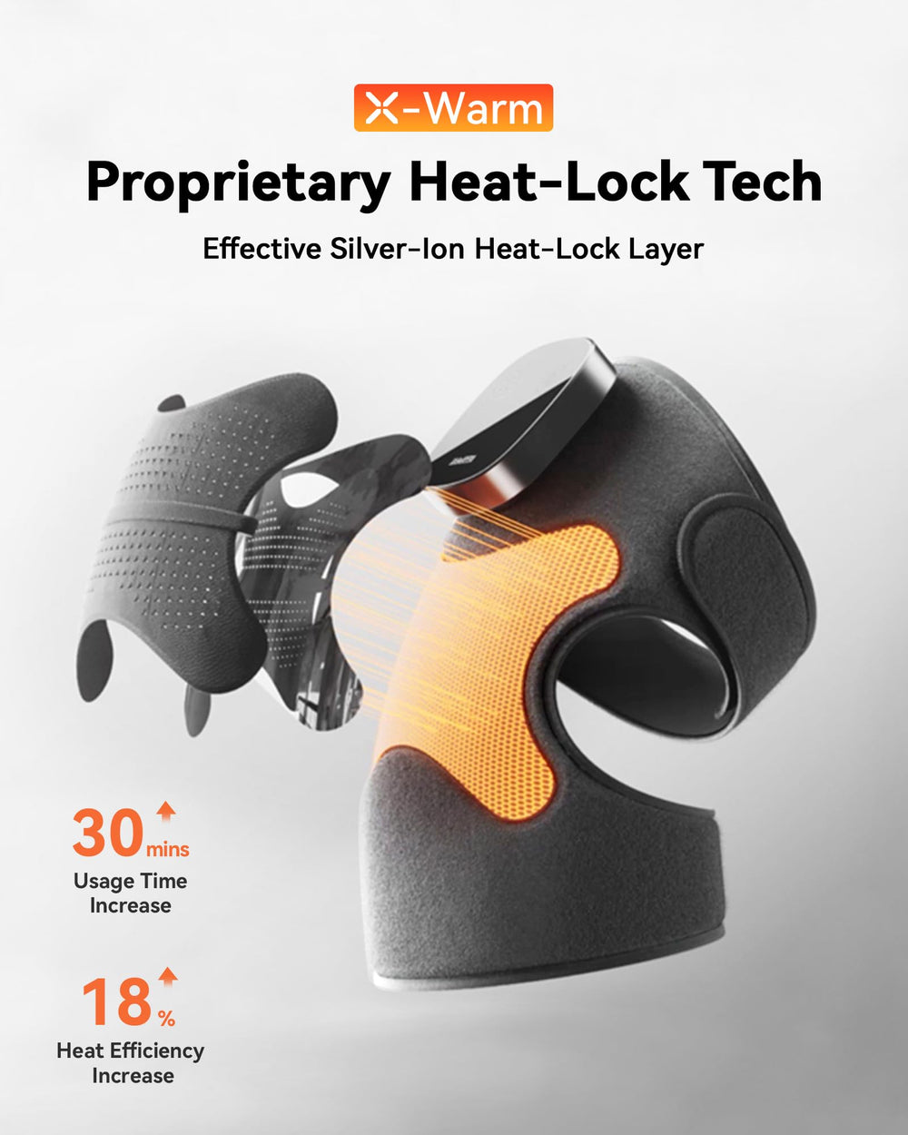 IKEEPFIT knee massager offers MAXwarm 5.0 heat levels for personalized comfort.