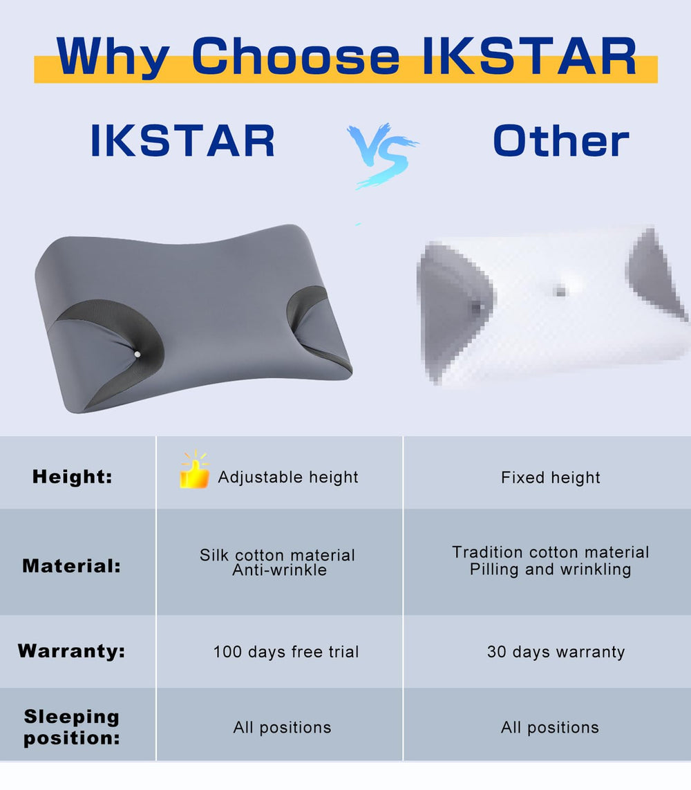 IKSTAR CPAP pillow washable cover for easy care