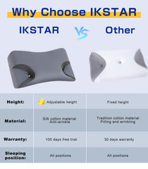 IKSTAR CPAP pillow washable cover for easy care