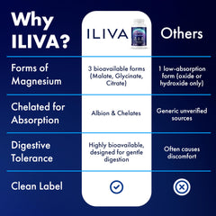 Athletic scene with ILIVA magnesium supporting post-workout recovery