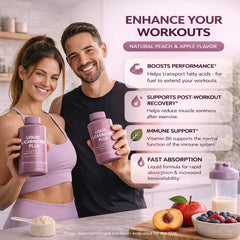 L-Carnitine Liquid Shots – 450mL | Energy Support, Metabolism Boost & Endurance | Peach & Apple Flavor | R&C Store Essentials Home