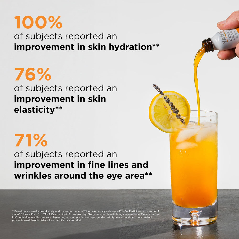 IMAGE Skincare YANA label highlights collagen peptides and hyaluronic acid.