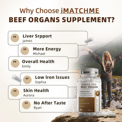 iMATCHME Beef Organ label detail highlights grass-fed sourcing and nutrient-rich formula