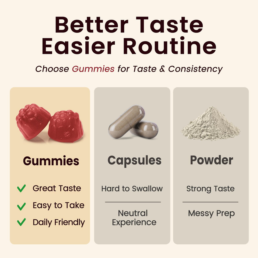 iMATCHME L-theanine for relaxation and focused calm with beet root base