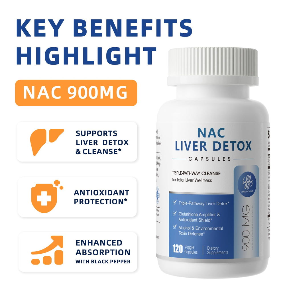 Close-up of iMATCHME NAC capsules highlights high strength liver support