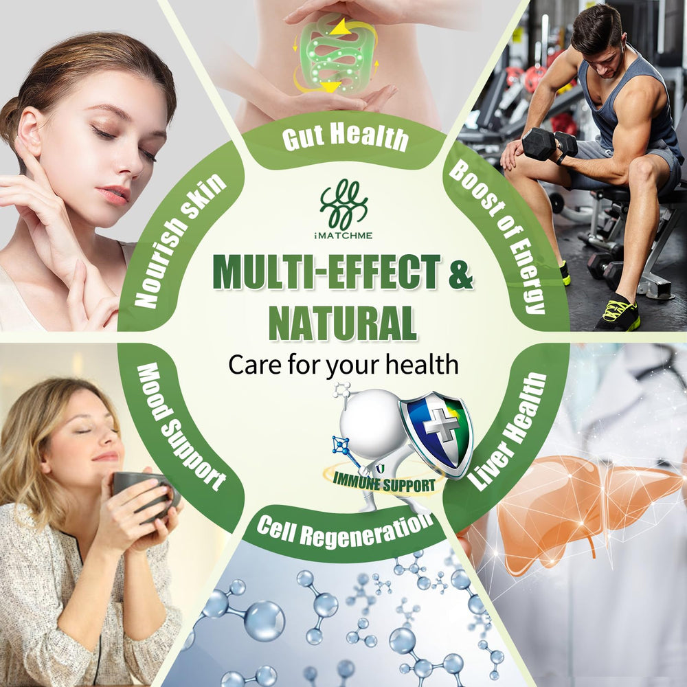 iMATCHME Soursop Bitters ingredients display herbs and prebiotic benefits.