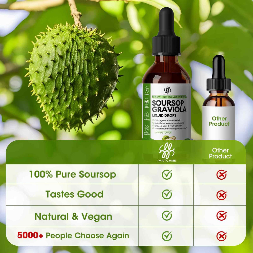 iMATCHME two-pack soursop drops packaging on shelf