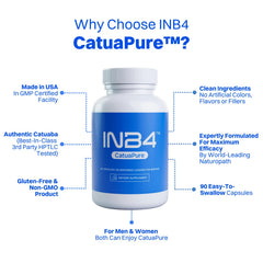 Ingredient map reveals CatuaPure source behind INB4 energy and balance.