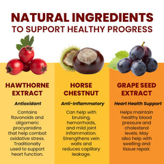 LipoForme advanced formula label close-up for informed use.