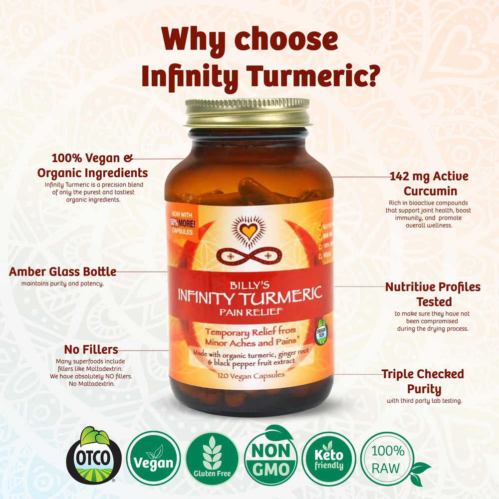 Infinity Greens bio-enhancing blend with black pepper and ginger.