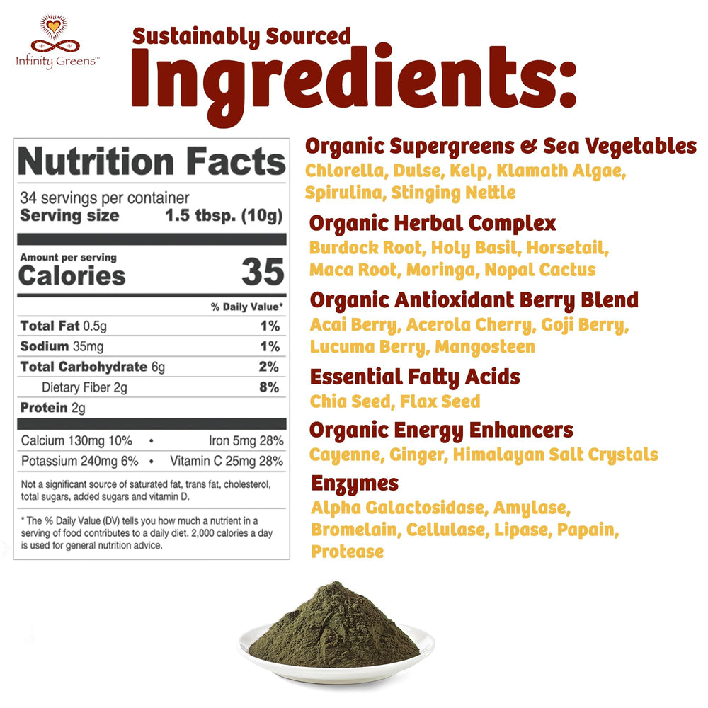 Infinity Greens blue-green algae closeup emphasizes potent natural nutrients.