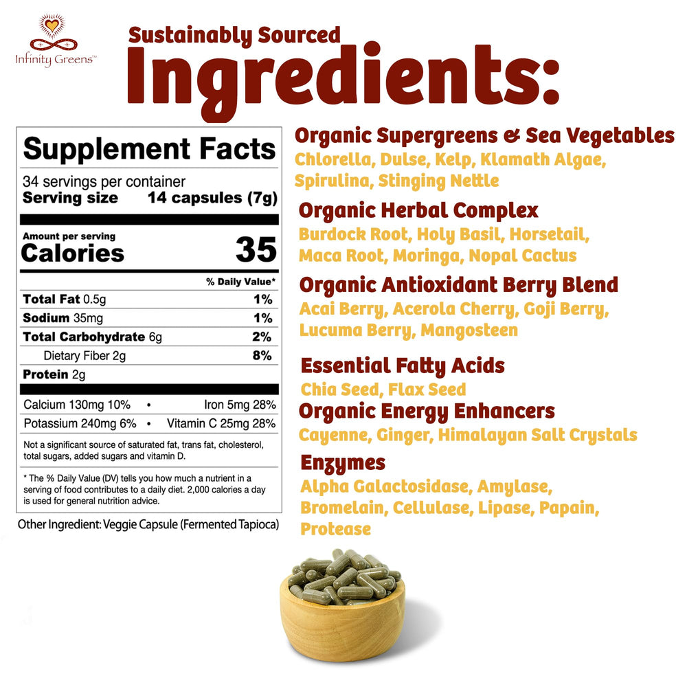 Infinity Greens dispensing-capsules demonstrates easy daily dosage