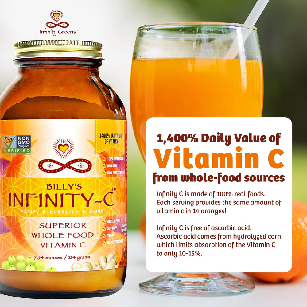 Infinity Greens Infinity-C label; transparent ingredient sourcing highlights whole-food sources.