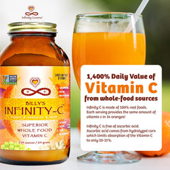 Infinity Greens Infinity-C label; transparent ingredient sourcing highlights whole-food sources.