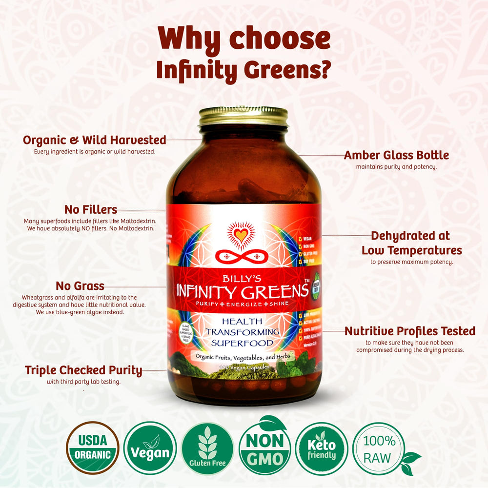 Infinity Greens spoon-measuring shows convenient intake before meals