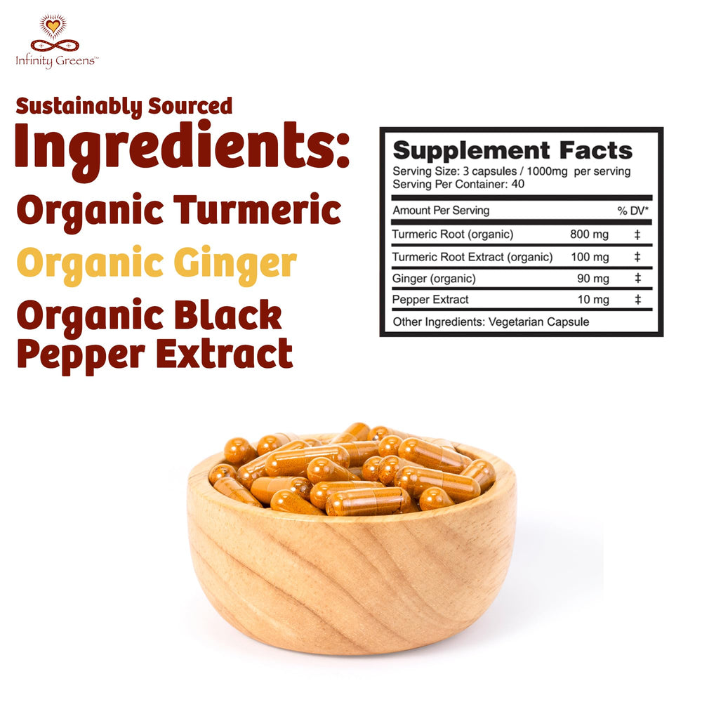 Infinity Greens turmeric capsules packaging, triple-tested for quality.