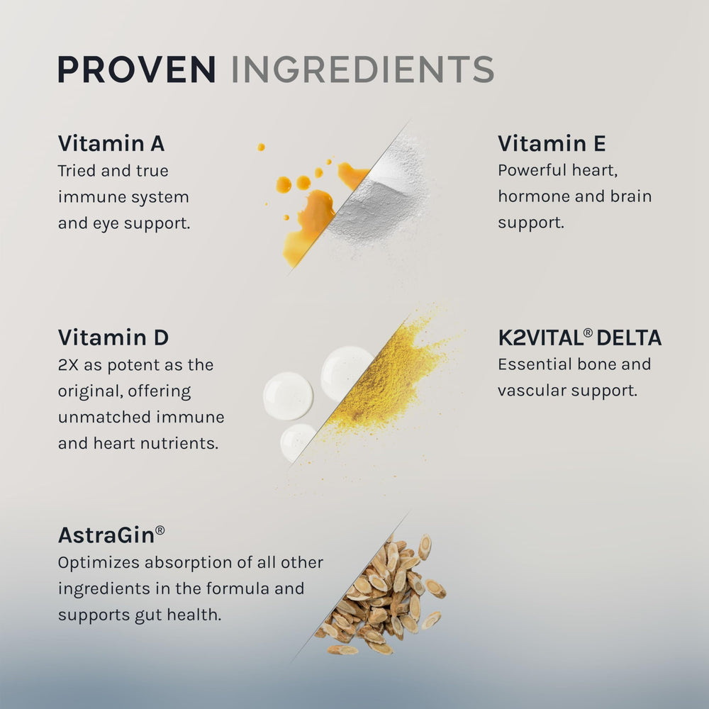 InfiniWell Defend Pro pills pack ready for daily supplementation