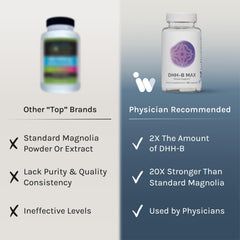 InfiniWell DHH-B Max capsules closeup highlighting potent mood support.