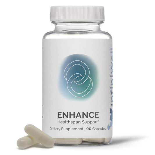 InfiniWell Enhance bottle front, premium longevity formula with cellular renewal potential.