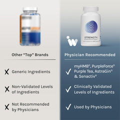 InfiniWell Strength bottle on a desk designed for convenient daily use.