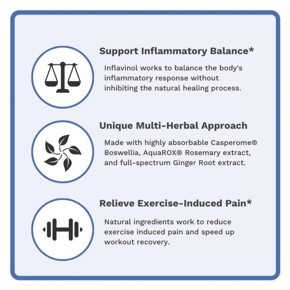 Devil's claw harpagosides present in Inflavinol for mobility-support.
