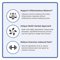 Devil's claw harpagosides present in Inflavinol for mobility-support.