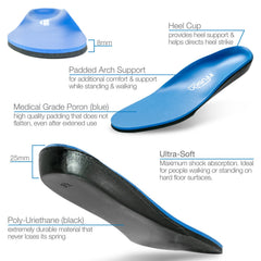 Infusion Ultra-Soft Insoles use medical-grade orthotic design for accommodative cushioning.